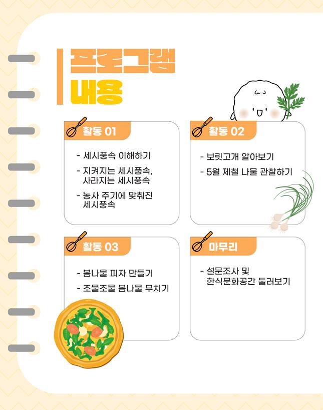프로그램 내용 활동1: 세시풍속 이해하기, 지켜지는 세시풍속, 사라지는 세시풍속, 농사 주기에 맞춰진 세시풍속, 활동2 보릿고개 알아보기, 5월 제철나물 관찰하기, 활동 3 봄나물 피자 만들기, 조물조물 봄나물 무치기, 마무리 설문조사 및 한식문화공간 둘러보기