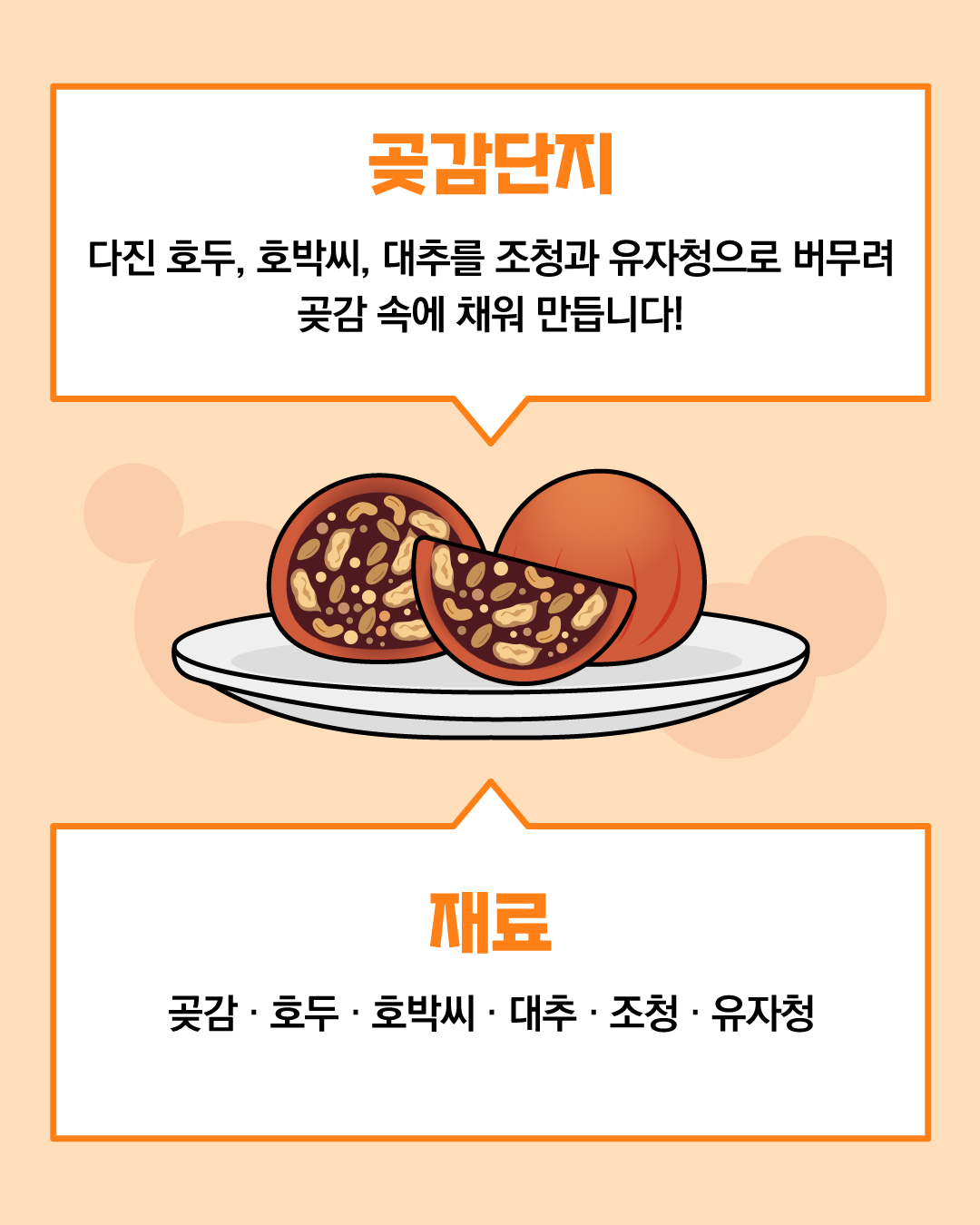 곶감단지 다진 호두, 호박씨, 대추를 조청과 유자청으로 버무려 곶감 속에 채워 만듭니다! 재료 곶감, 호두, 호박씨, 대추, 조청, 유자청