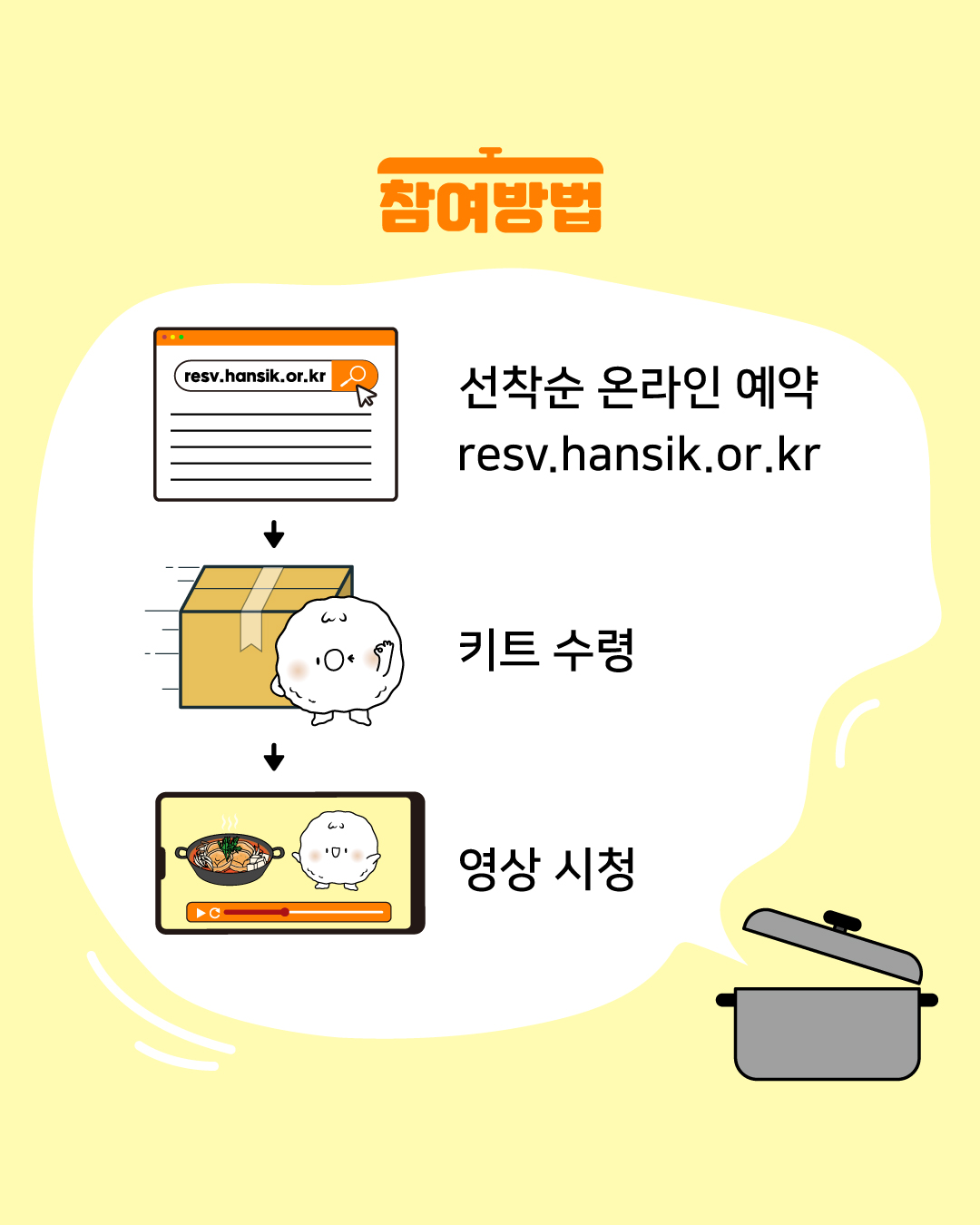 참여 방법 / 선착순 온라인 예약 / resv.hansik.or.kr / 키트 수령 / 영상 시청