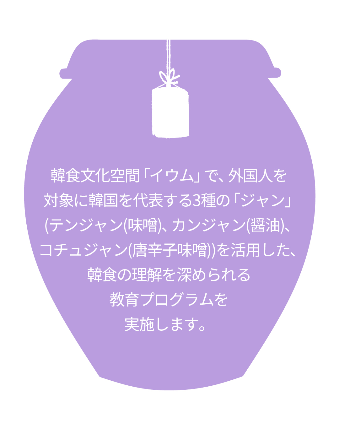 韓食文化空間「イウム」で、外国人を対象に韓国を代表する3種の「ジャン」(テンジャン(味噌)、カンジャン(醤油)、コチュジャン(唐辛子味噌))を活用した、韓食の理解を深められる教育プログラムを実施します。