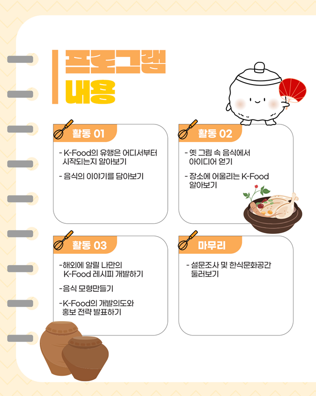 프로그램 내용: 활동1-K--food의 유행은 어디서부터 시작되는지, 음식의 이야기 담아보기, 활동2-옛 그림 속 음식에서 아이디어 얻기, 장소에 어울리는 k-food알아보기, 활동3-해외에서 알릴 나만의 K-Food 레시피 개발, 음식 모형 만들기, 클레이 모형, 마무리- 설문조사 및 한식문화공간 둘러보기