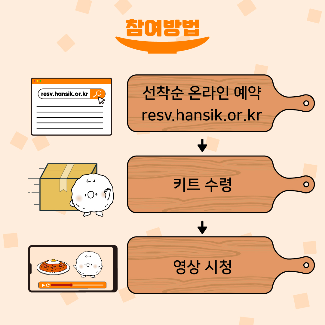 참여방법 : 선착순 온라인 예약(resv.hansik.or.kr)-키트수령-영상시청