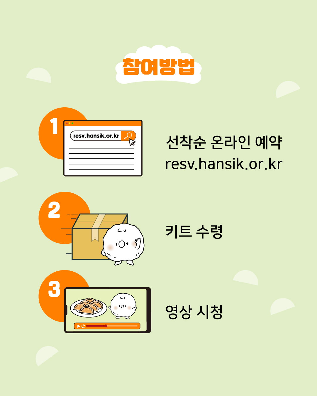 참여방법 1. 선착순 온라인 예약 resv.hansik.or.kr, 2. 키트 수령, 3. 영상 시청