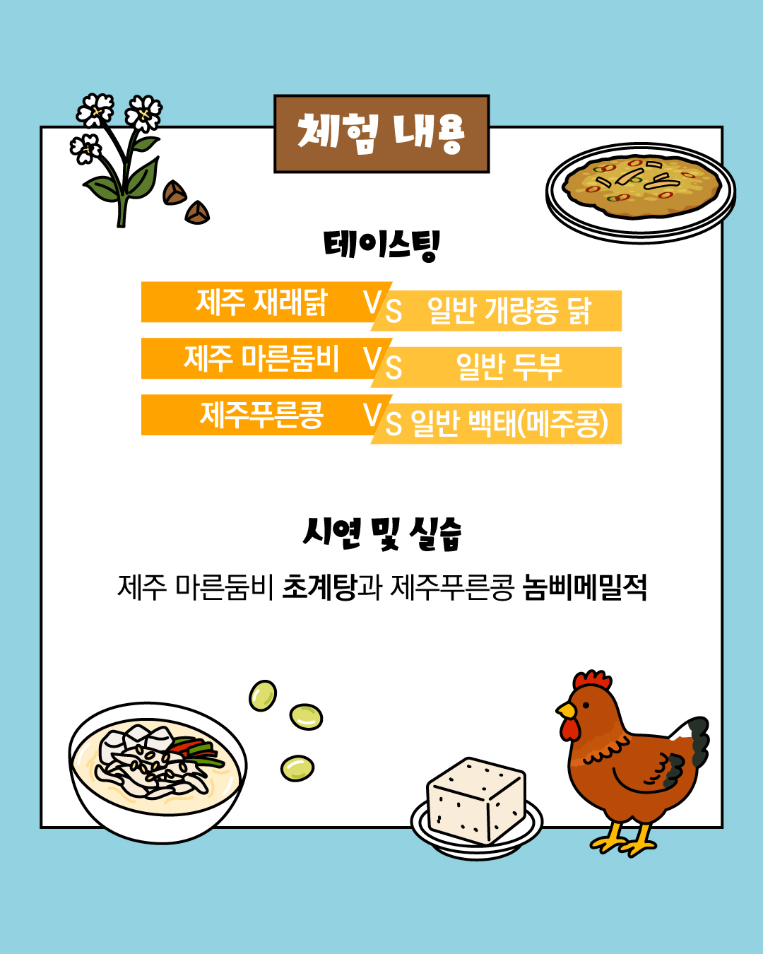 체험 내용 / 테이스팅 제주 재래닭, 일반 개량종 닭/ 제주 마른둠비, 일반 두부/ 제주푸른콩, 일반 백태(메주콩) / 시연 및 실습 제주 마른둠비 초계탕과 제주 푸른콩 놈삐메밀적