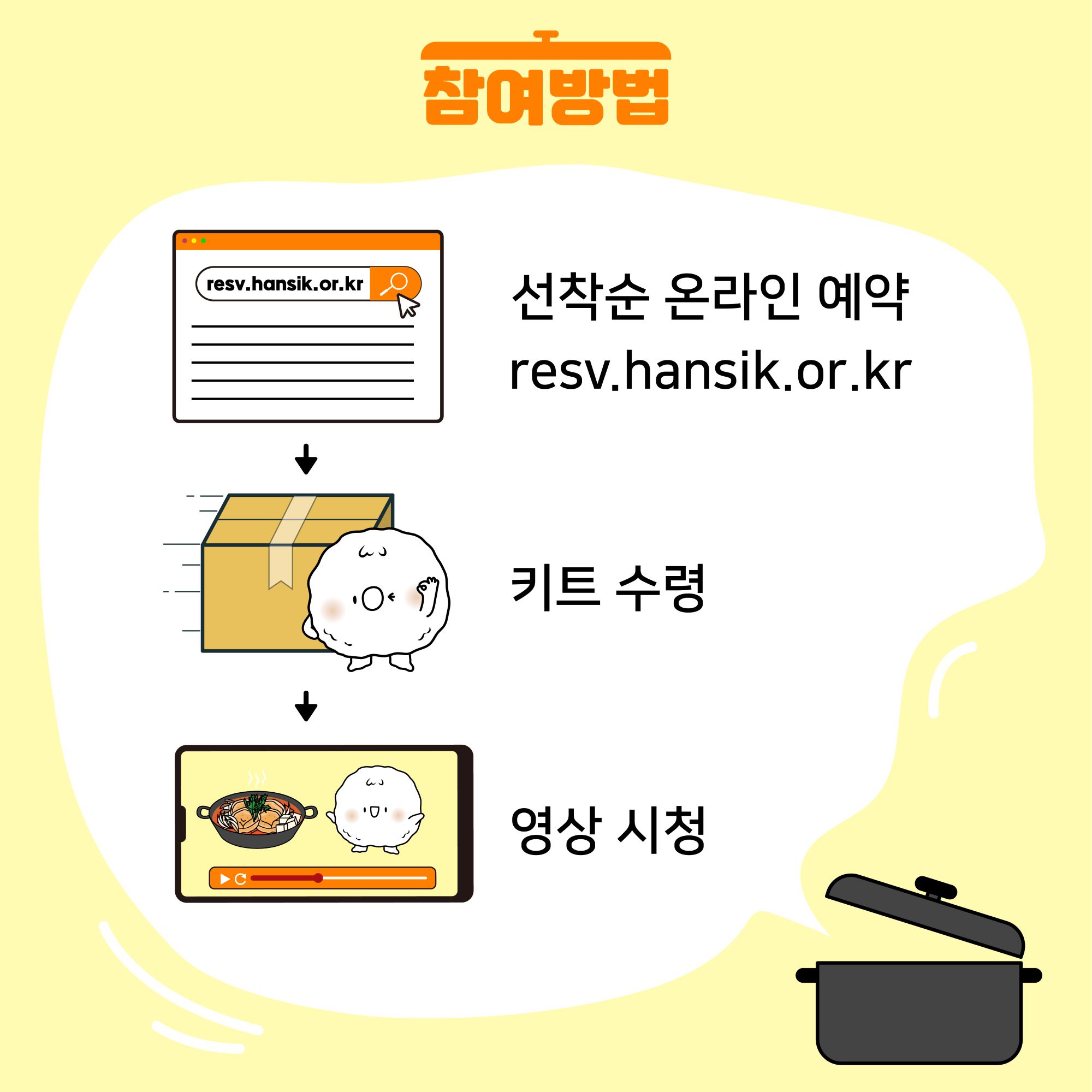 선착순 온라인 예약 후 키트 수령 후 영상 시청